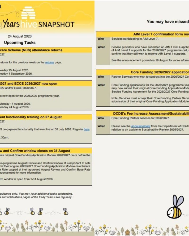 Hive Snapshot August 24th