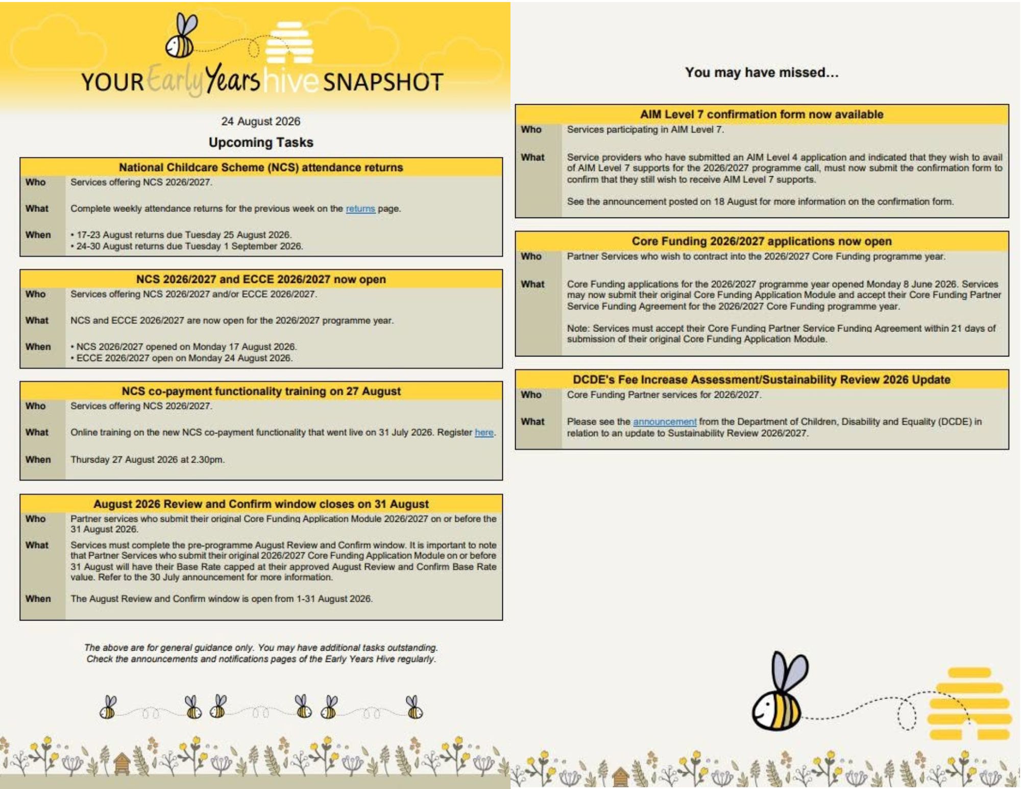 Hive Snapshot August 24th